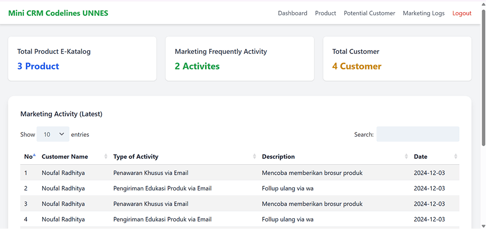 Mini CRM showcase 1
